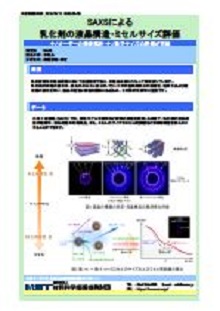 SAXSによる乳化剤の液晶構造・ミセルサイズ評価