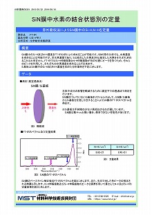 SiN膜中水素の結合状態別の定量