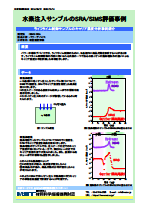 水素注入サンプルのSRA/SIMS評価事例