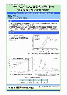 リチウムイオン二次電池正極材料の電子構造及び局所構造解析