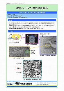 磁気ヘッドMTJ部の構造評価