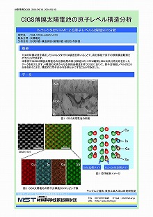 CIGS薄膜太陽電池の原子レベル構造分析