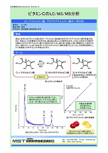 ビタミンCのLC/MS/MS分析