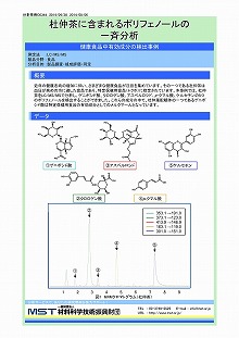 杜仲茶に含まれるポリフェノールの一斉分析