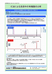 IC法による溶液中の有機酸の分析