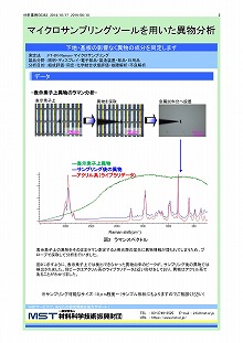 マイクロサンプリングツールを用いた異物分析