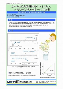 水中のカビ臭原因物質（ジェオスミン、2-メチルイソボルネオール）の分析