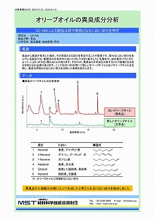 オリーブオイルの異臭成分分析