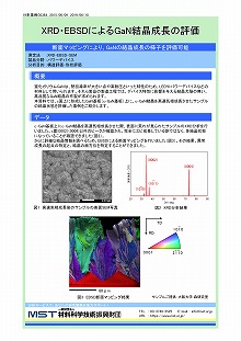 XRD・EBSDによるGaN結晶成長の評価