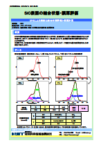 SiC表面の結合状態・膜厚評価