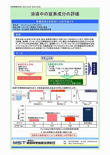 溶液中の窒素成分の評価