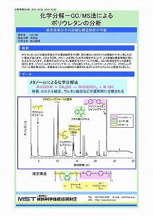 化学分解－GC/MS法によるポリウレタンの分析