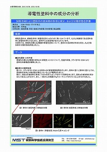 導電性塗料中の成分の分析