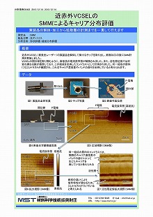 近赤外VCSELのSMMによるキャリア分布評価