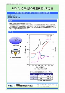 TDSによるSiN膜の昇温脱離ガス分析