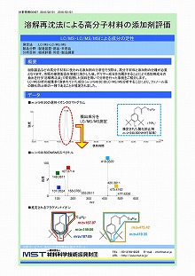 溶解再沈法による高分子材料の添加剤評価