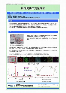 粉体異物の定性分析