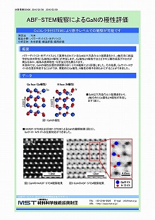 ABF-STEM観察によるGaNの極性評価