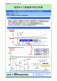 錠剤タイプ頭痛薬の成分評価