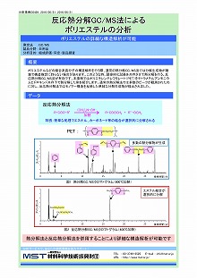 反応熱分解GC/MS法によるポリエステルの分析