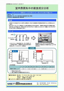 室内雰囲気中の腐食成分分析