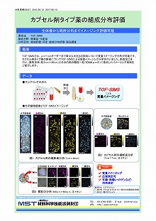 カプセル剤タイプ薬の組成分布評価