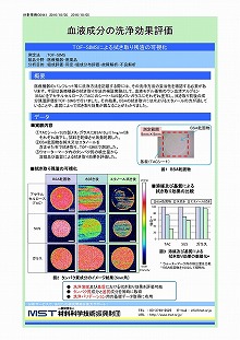 血液成分の洗浄残渣評価