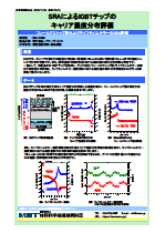 SRAによるIGBTチップのキャリア濃度分布評価