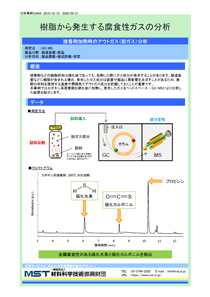 樹脂から発生する腐食性ガスの分析