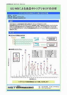 GC/MSによる食品中トリグリセリドの分析