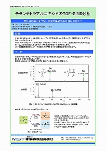 雰囲気制御下での有機金属錯体の定性分析