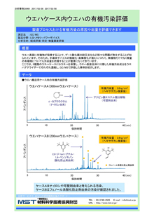 ウエハケース内ウエハの有機汚染評価