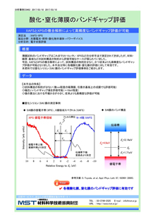 酸化・窒化薄膜のバンドギャップ評価