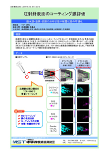 注射針表面のコーティング膜評価