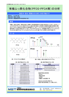 有機ふっ素化合物（PFOS・PFOA等）の分析