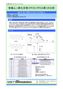 有機ふっ素化合物（PFOS・PFOA等）の分析