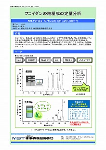 フコイダンの糖組成の定量分析