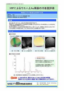 XRFによるウエハ上Au薄膜の付着量評価