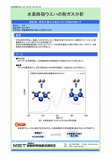 水素終端ウエハの脱ガス分析