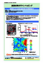炭素材料のラマンマッピング