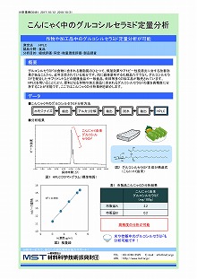 こんにゃく中のグルコシルセラミド定量分析