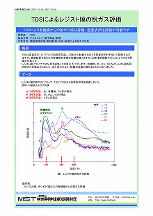 TDSによるレジスト膜の脱ガス評価