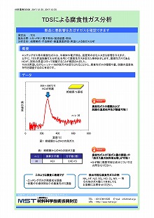 TDSによる腐食性ガス分析