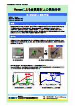 Ramanによる金属部材上の異物分析