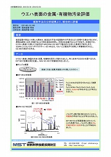 ウエハ表面の金属・有機物汚染評価