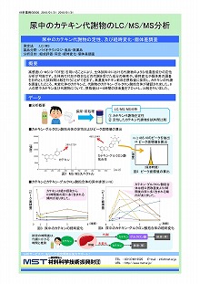 尿中のカテキン代謝物のLC/MS/MS分析