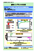 歯科インプラントの分析