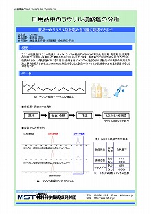 日用品中のラウリル硫酸塩の分析