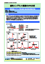 歯科インプラント表面のXPS分析