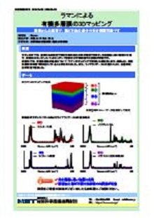 ラマンによる有機多層膜の3Dマッピング